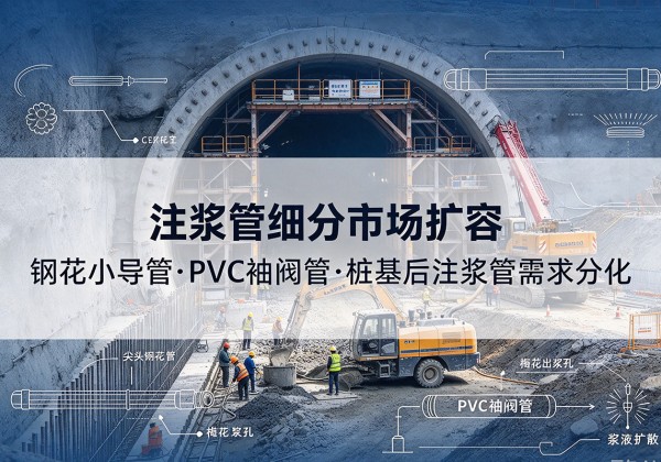 旬邑注浆管细分市场扩容，隧道钢花小导管、PVC 袖阀管、桩基后注浆管需求分化